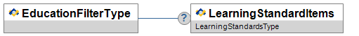 EducationFilterType