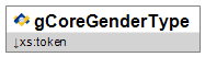 gCoreGenderType