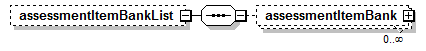 assessment_diagrams/assessment_p109.png