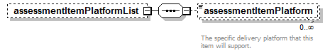 assessment_diagrams/assessment_p113.png