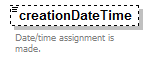 assessment_diagrams/assessment_p121.png