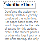 assessment_diagrams/assessment_p122.png
