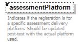 assessment_diagrams/assessment_p124.png