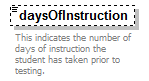assessment_diagrams/assessment_p125.png