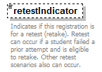 assessment_diagrams/assessment_p126.png
