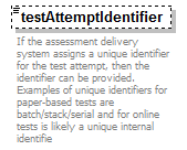 assessment_diagrams/assessment_p127.png