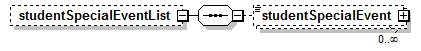 assessment_diagrams/assessment_p128.png