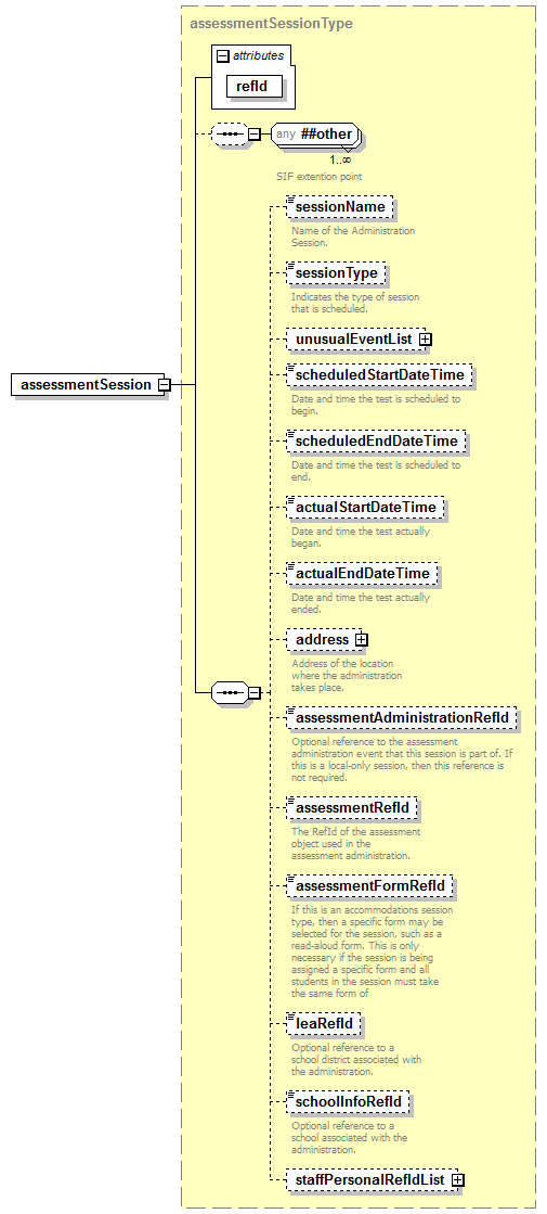 assessment_diagrams/assessment_p13.png