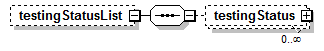 assessment_diagrams/assessment_p130.png