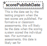 assessment_diagrams/assessment_p134.png