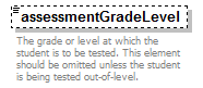 assessment_diagrams/assessment_p136.png
