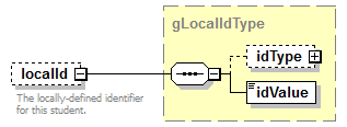 assessment_diagrams/assessment_p139.png