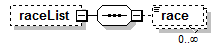assessment_diagrams/assessment_p142.png