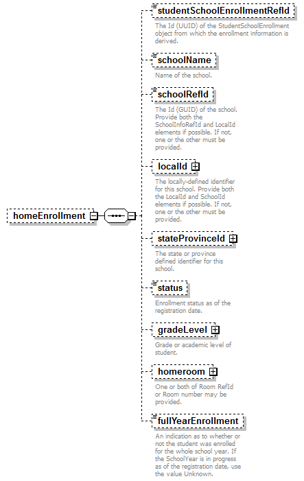 assessment_diagrams/assessment_p153.png