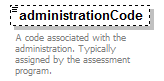 assessment_diagrams/assessment_p17.png