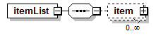 assessment_diagrams/assessment_p185.png