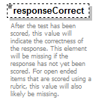 assessment_diagrams/assessment_p190.png