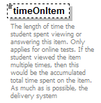 assessment_diagrams/assessment_p194.png