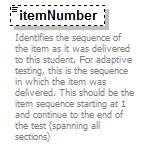 assessment_diagrams/assessment_p195.png