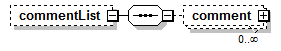 assessment_diagrams/assessment_p200.png