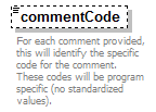 assessment_diagrams/assessment_p202.png
