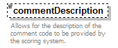 assessment_diagrams/assessment_p203.png