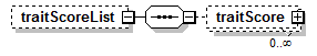 assessment_diagrams/assessment_p204.png
