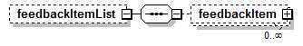 assessment_diagrams/assessment_p209.png