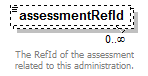 assessment_diagrams/assessment_p21.png