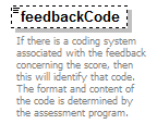 assessment_diagrams/assessment_p211.png