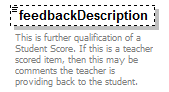 assessment_diagrams/assessment_p213.png
