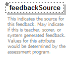 assessment_diagrams/assessment_p214.png