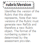 assessment_diagrams/assessment_p218.png