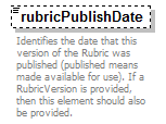 assessment_diagrams/assessment_p219.png