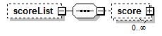 assessment_diagrams/assessment_p224.png
