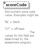 assessment_diagrams/assessment_p226.png