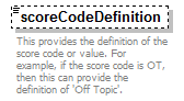assessment_diagrams/assessment_p227.png