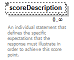 assessment_diagrams/assessment_p230.png