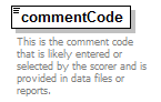 assessment_diagrams/assessment_p233.png