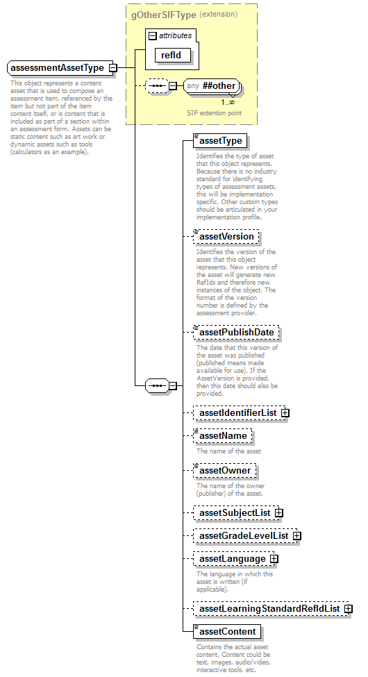 assessment_diagrams/assessment_p26.png