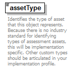 assessment_diagrams/assessment_p27.png
