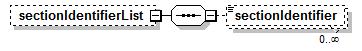 assessment_diagrams/assessment_p272.png