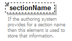 assessment_diagrams/assessment_p274.png