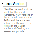 assessment_diagrams/assessment_p28.png