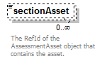 assessment_diagrams/assessment_p283.png