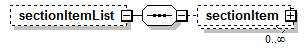 assessment_diagrams/assessment_p284.png