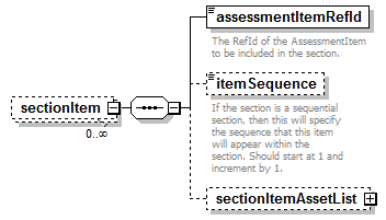 assessment_diagrams/assessment_p285.png