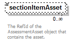assessment_diagrams/assessment_p289.png