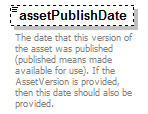 assessment_diagrams/assessment_p29.png