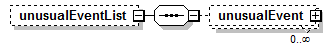 assessment_diagrams/assessment_p293.png